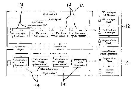 Une figure unique qui représente un dessin illustrant l'invention.